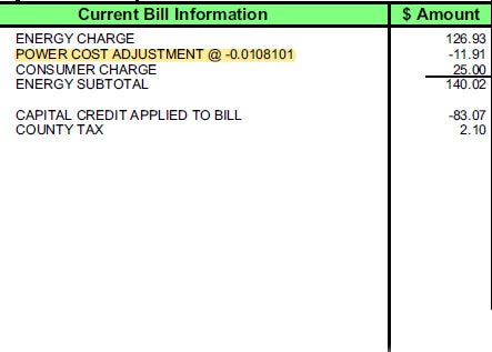 Power Cost Adjustment